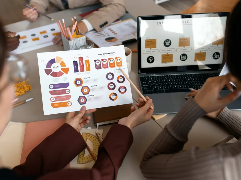 Marketing digital estratégico en Bogotá